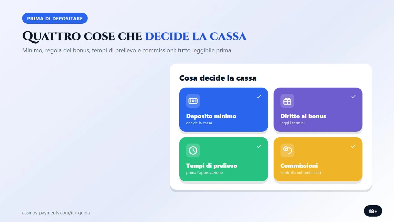 quattro cose che decide la cassa, infografica dalla guida ai casino neteller