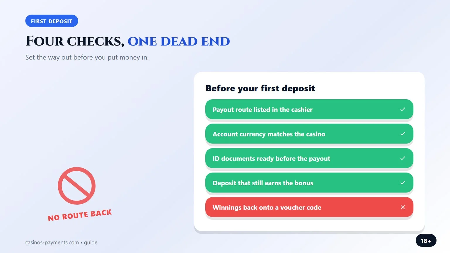 four checks before the first deposit, as shown in our fast withdrawal casino guide