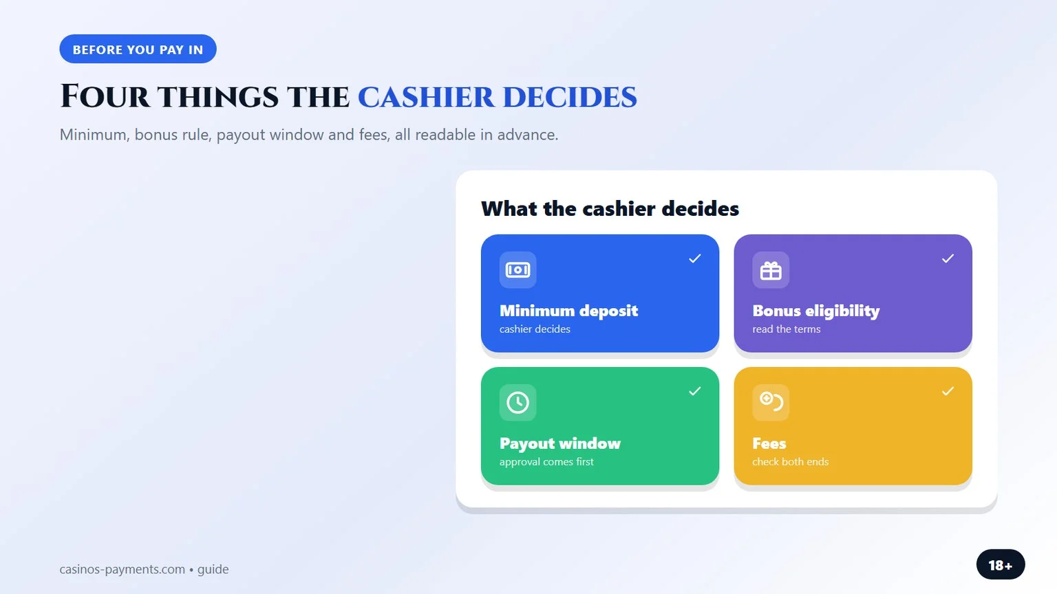 four things the cashier decides, as shown in our google pay casinos guide